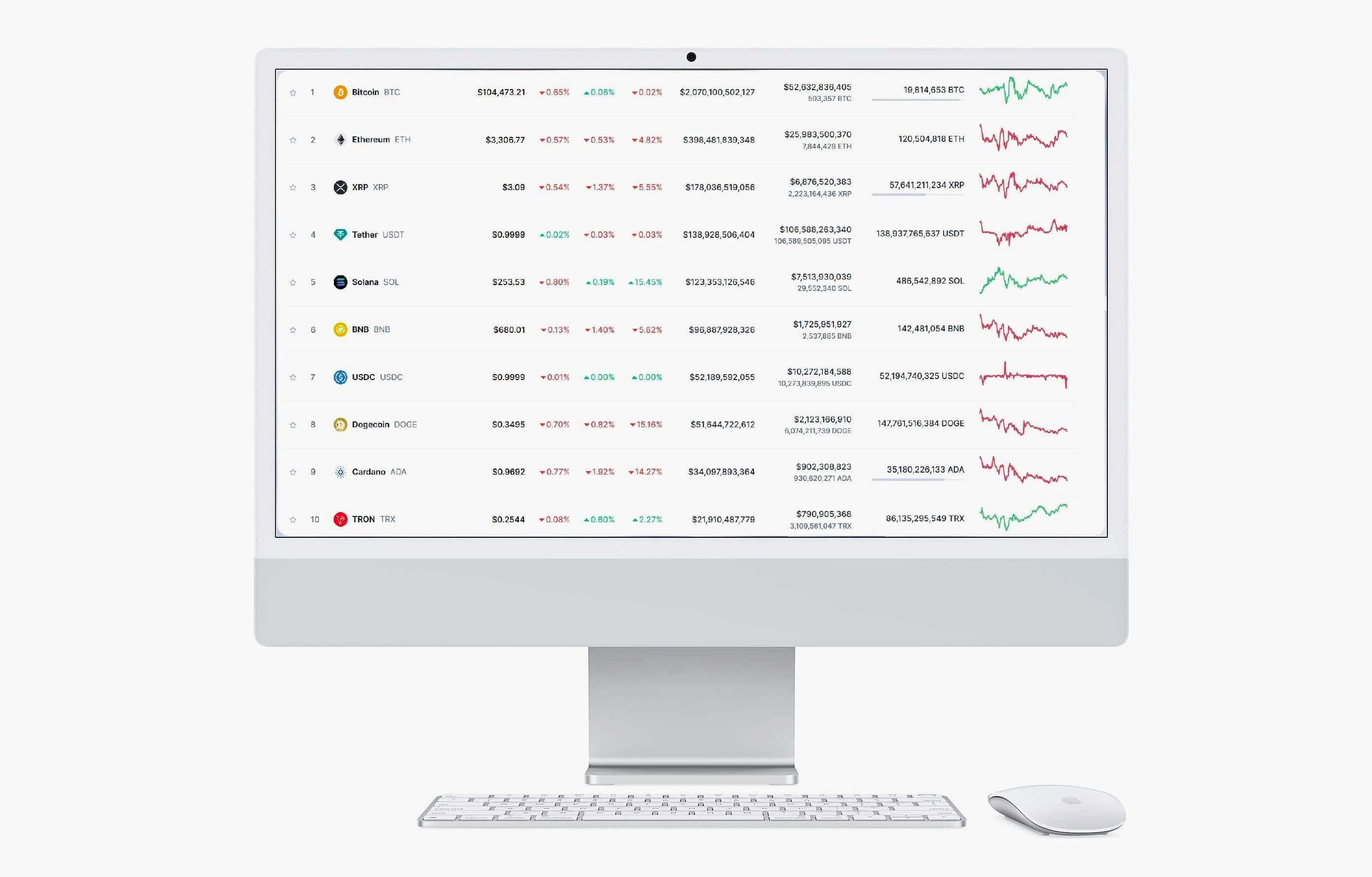 Likídite Kur trading stratejisi