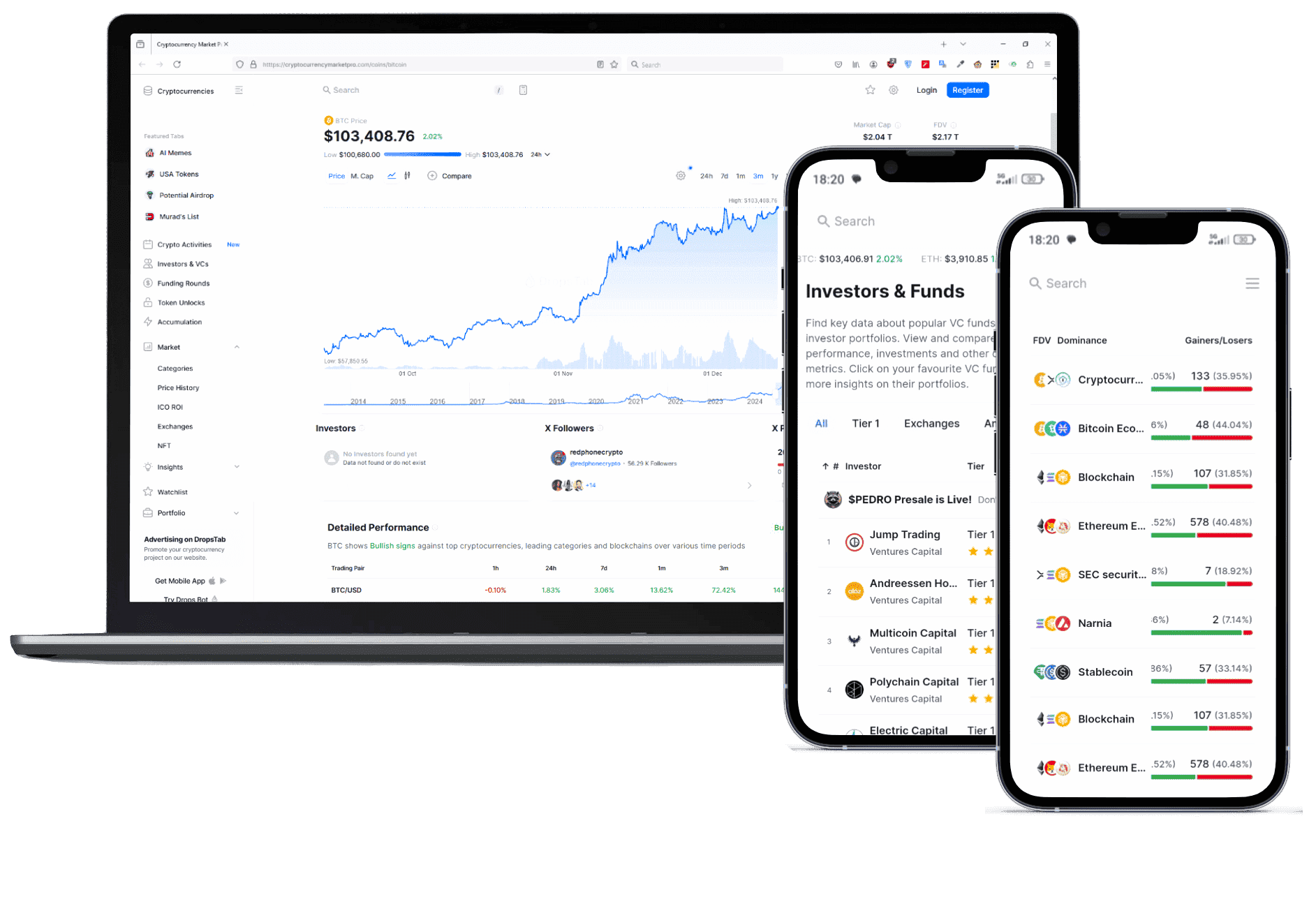 Likídite Kur trading platformu